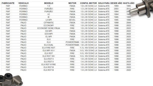 Bomba Freno Fiat Palio/weekend/siena/strada 1999...  22,2mm 1