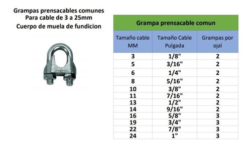 Prensacable Galvanizado 11mm - 7/16 (valor X 60 Unidades) 0