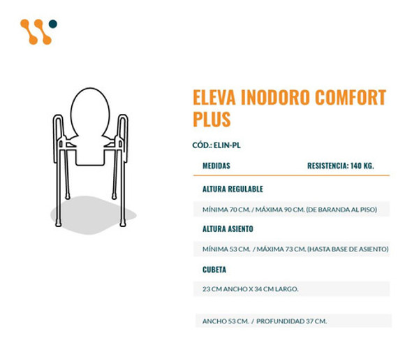 Elevainodoro Desmontable Asiento Acolchado Ortopedico Manija 1