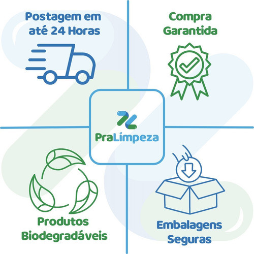 Desodorizador E Sanitizante Para Banheiro Químico - 5 Litros 1