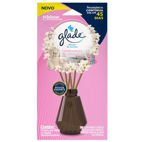 Difusor De Ambiente Glade Caixa Lembranças Infância 100 Ml 0