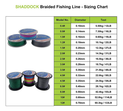 Línea De Pesca 4 Hilos 10lb-133lb 110 Yardas-1100 Yardas 1