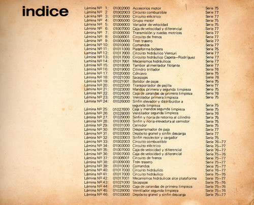 Manual Catálogo De Piezas Repuestos Cosechadora Gema 70 1