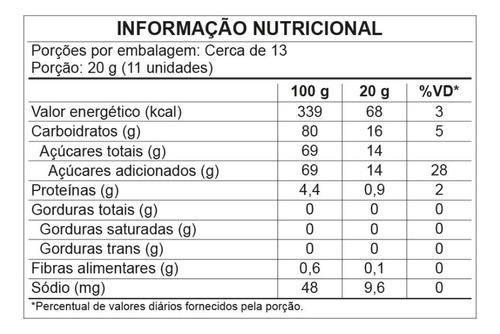 Marshmallows Sabor Pipoca Doce Fini 250gr - Kit Com 2 1