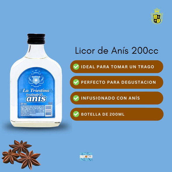 Licor De Anis Azul Petaca Vidrio 200ml Nacional Pack X12 Cja 1 Licor De Anis Azul Petaca Vidrio 200ml Nacional Pack X12 Cja 1