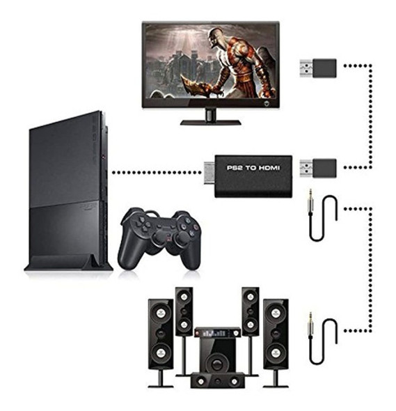 Adaptador Convertidor De Ps2 A Hdmi Convertidor De Video Al 1