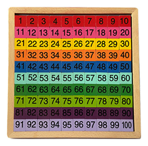 Brinquedo De Madeira Montessori 1-100 Números Para Aprendiza 1