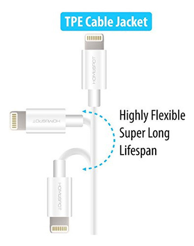 Cargador Corto Para iPhone Cable Lightning Cable De Carga Mf 1