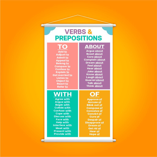 Verbo Preposições Em Inglês Verbs Banner Pedagógico 80x50cm 1