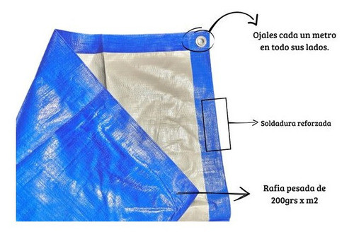 Cobertor De Rafia Cubre Pileta Lona Techo 3 X 5 Mts 1