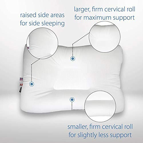 Almohada De Soporte Cervical Tri-core Comfort Zone De Produc 1