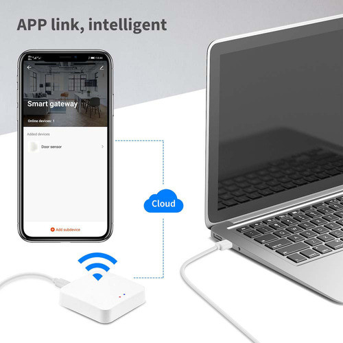 Fidelity Bridges Home Tuya Wi Pontes Smart Link 1
