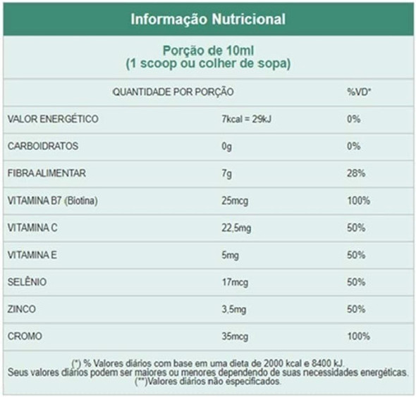 Kombucha 200g Canela, Laranja E Acerola - Supraervas 1