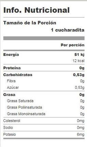 Esencia De Pan Dulce 60cc Lleve 3 Pague 2 1