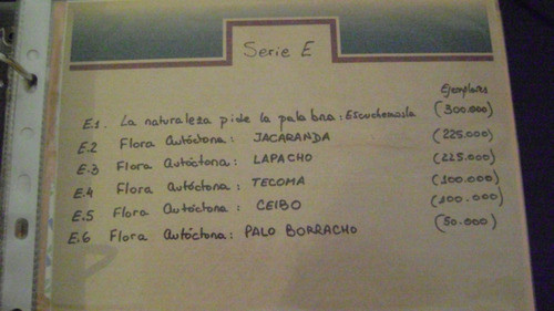 Tarjeta Telefonica Coleccion Telefonica Serie E.2 La Natur.u 1