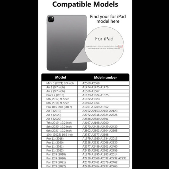 Película Proteção Uv Raios Azuis Para iPad 7/8/9 10.2 1