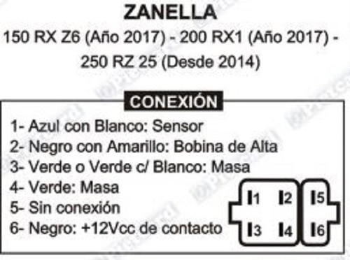 Cdi Zanella 250 Rz25 ( Desde 2014 ). En Panther Motos 1