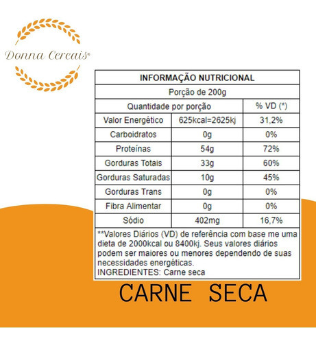 Embalagem 1kg Carne Seca Peça O Melhor Sabor 1