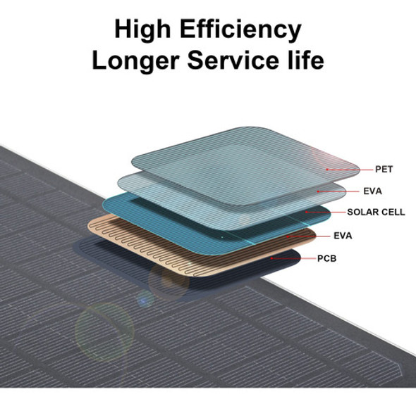 Panel Solar Usb 6w Monocristalino Para Camara Bomba De Agua 1 Panel Solar Usb 6w Monocristalino Para Camara Bomba De Agua 1