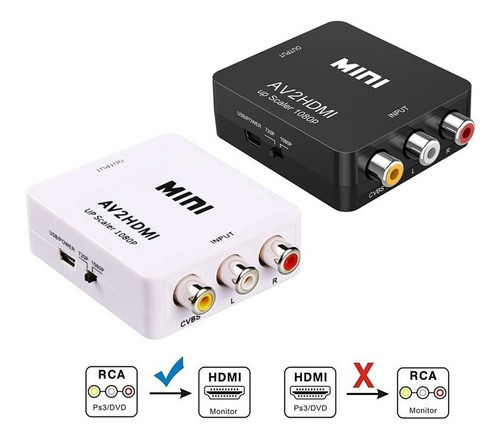 Adaptador Rca A Hdmi Compatible Con Dvd Vhs Juegos Consola 1