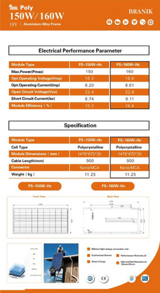 Panel Solar 160w 12v Calidad A - Pantalla Energia Cta 1 Panel Solar 160w 12v Calidad A - Pantalla Energia Cta 1