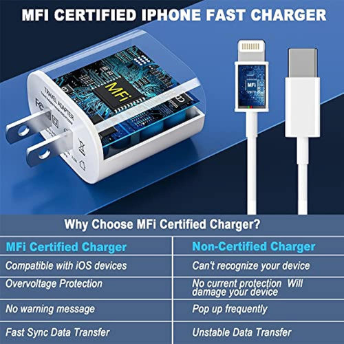 Cargador Para iPhone 13 12 Pro Max [certificado Mfi] Bloque 1