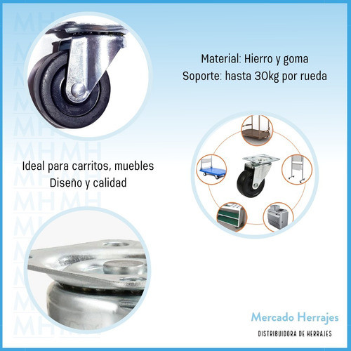 Rueda Goma Base Giratoria 25 Mm 1