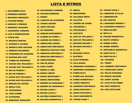 Ritmos 2024 Para Teclados Yamaha Psr S700 S710 S900 S910 1