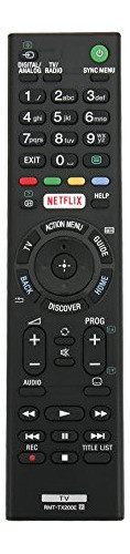 Nuevo Rmt-tx200e Reemplazar Ajuste Remoto Para Sony Bravia T 0