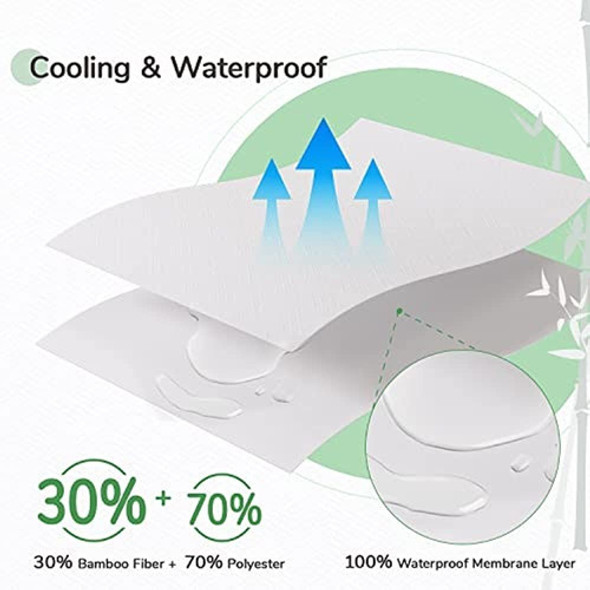 Protector De Colchón Novilla Impermeable King, Funda De Colc 1