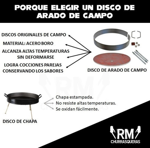 Parrilla Fogonero Disco De Arado Original Patas Desmontable 1