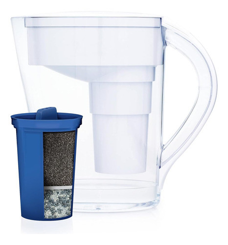 Jarra Con Filtro De Agua Alcalina Santevia Mina | Sistema De 0