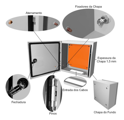 Caixa De Montagem 500x400x200 Painel Elétrico Quadro Ip:66 1