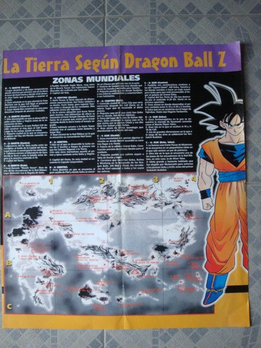 Póster Dragón Ball Z - La Tierra Según -  Exc Estado 44x52 0