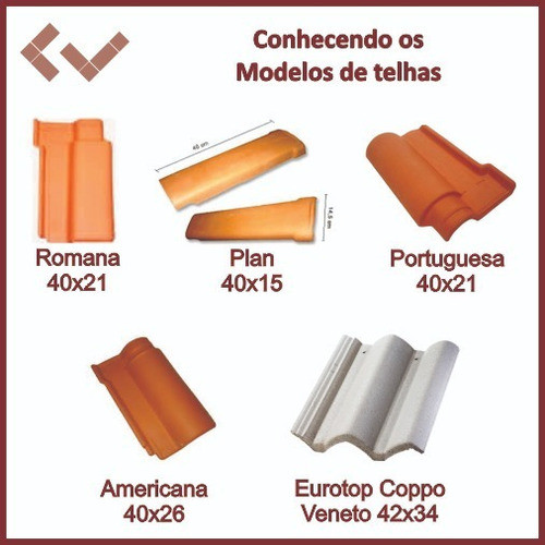 Caixa 06 Telha Portuguesa Policarbonato 39,8 X 23,8 Cm 1