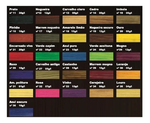 Anilina Em Pó Cedro 25g Salisil 1