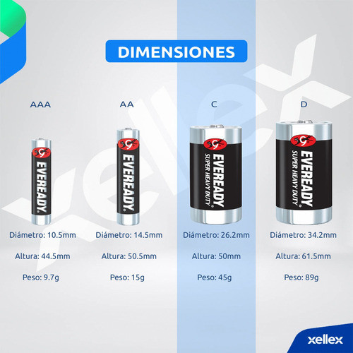 2 X Pila Carbon Zinc Mediana Tipo C Eveready 1235 - Bp2 1
