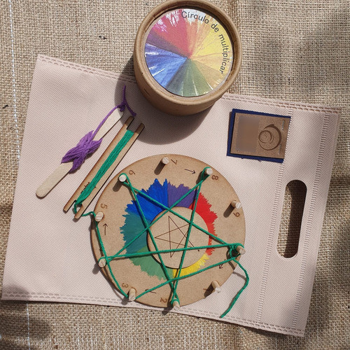 Circulo De Multiplicación Waldorf/montessori 1