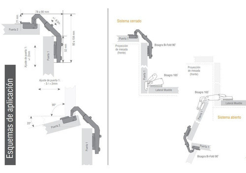 Bisagra Bi-fold 90 Rinconera Intermedia Ducasse 1
