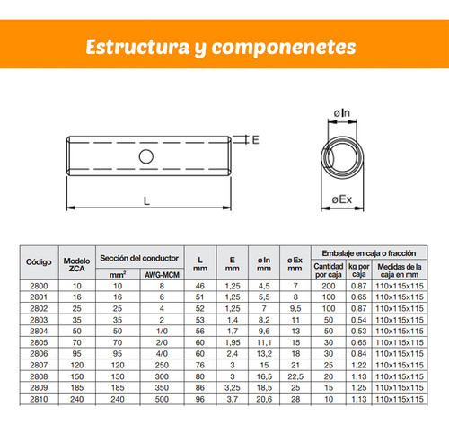 Union Aluminio De 1 X 185mm A Compresion Metal-ce 1