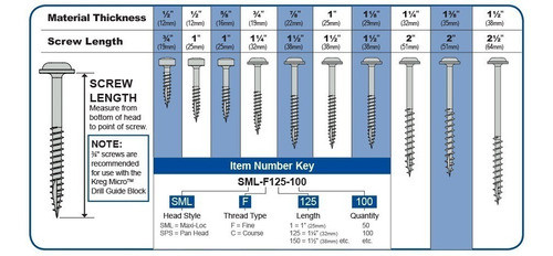 Tornillos De Zinc Kreg De 25mm - 1'' Sml-c1 X 500 Unid 1