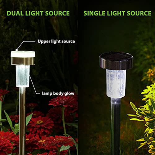 Twinsluxes Paquete De 16 Luces Solares Para Caminos Fuente D 1
