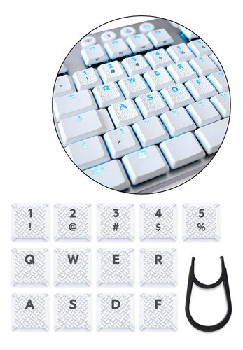 (r) Key Texture Tactility | Capas De Teclas Retroiluminadas 1