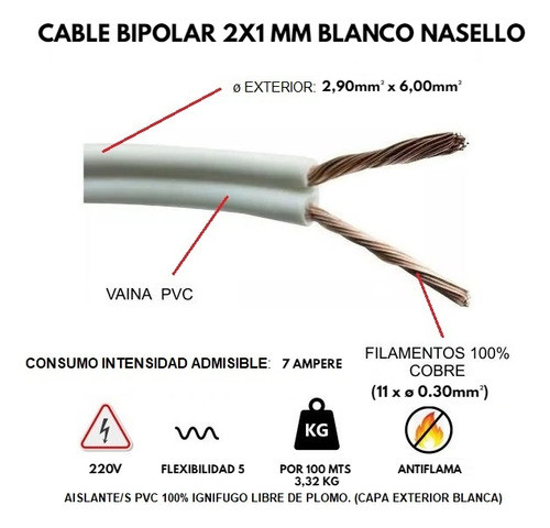Rollo 100 Metros Cable Paralelo Blanco 2 X 1 Mm Veladores 1