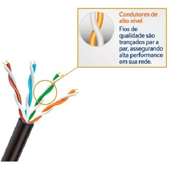Cabo De Rede - Utp Cat 5e  - Lan Expert  Caixa 305m - Preto 1