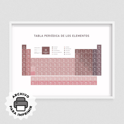 Poster Imprimible Tabla Periódica Rosa Fondo Blanco 0
