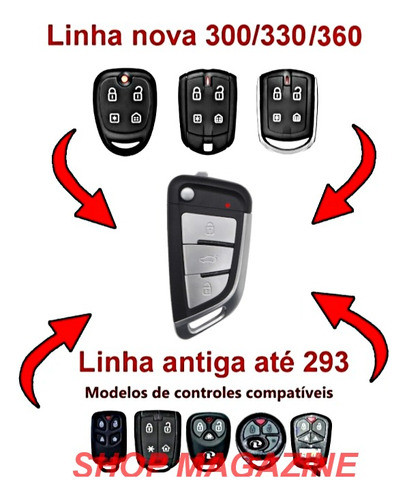 Chave Canivete Alarmes Pósitron Função Presença 293/360bt 1