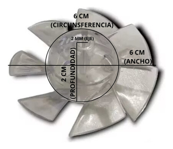 Turbina Secador Pelo Gama Eolic Plus Ion 1