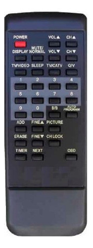 Control Remoto Tv Ct200 Aurora R4894 (2894) 0