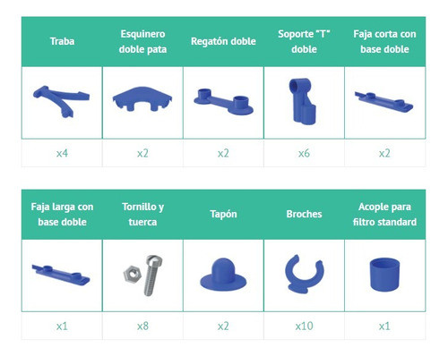 Repuestos Original Pelopincho 1076 Plásticos Esquineros Faja 1